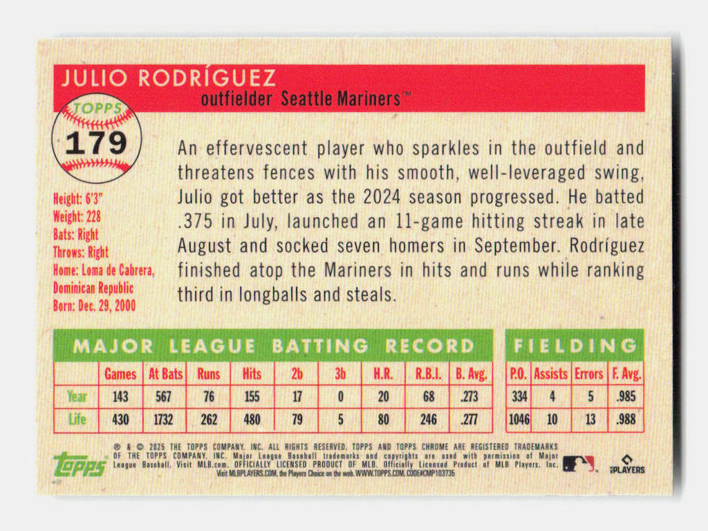 TOPPS CHROME PLATINUN 2025 JULIO RODRIGUEZ #179